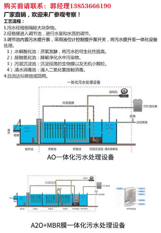 一體化污水處理設(shè)備廠家