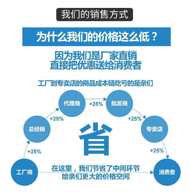 山東實驗室設(shè)備